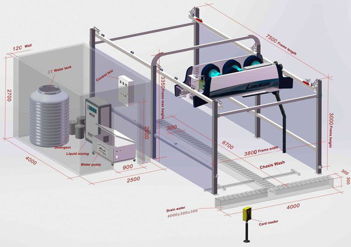 Leisuwash-360-3D-picture-standard-configuration.2.jpg