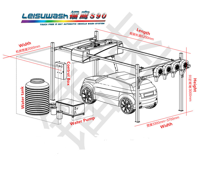 Leisuwash-S90-3D-drawing.png